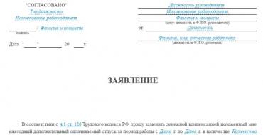 Приказ на увольнение с выплатой компенсации за неиспользованный отпуск образец 2020 2021